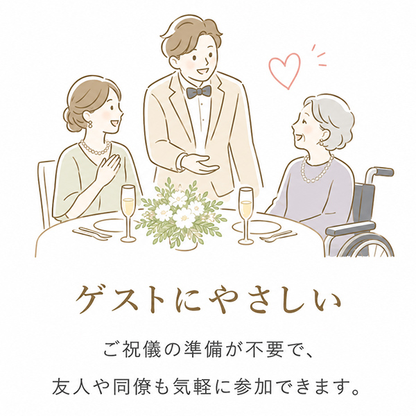 ゲストにやさしい