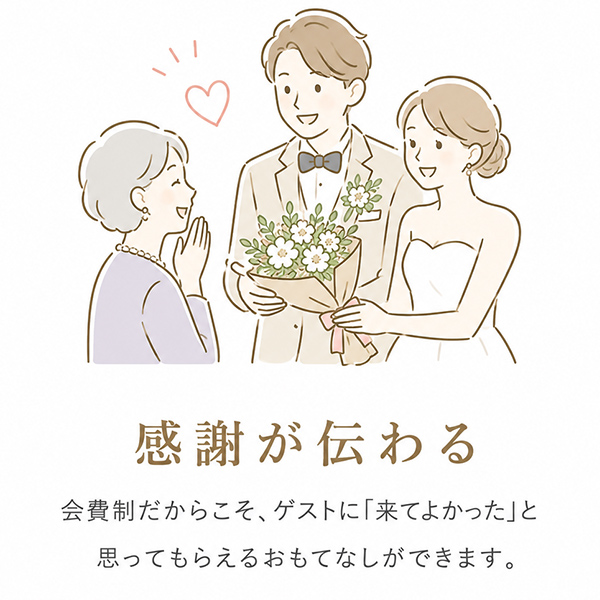 感謝が伝わる