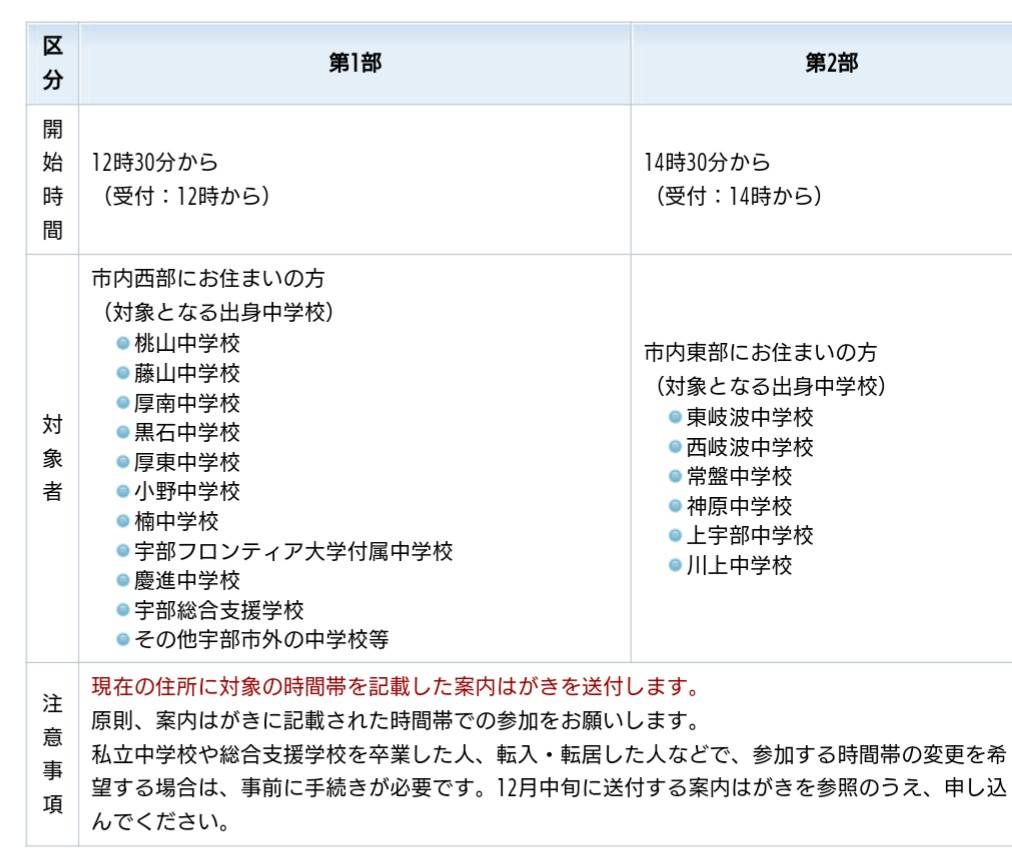 2021年成人式のご案内