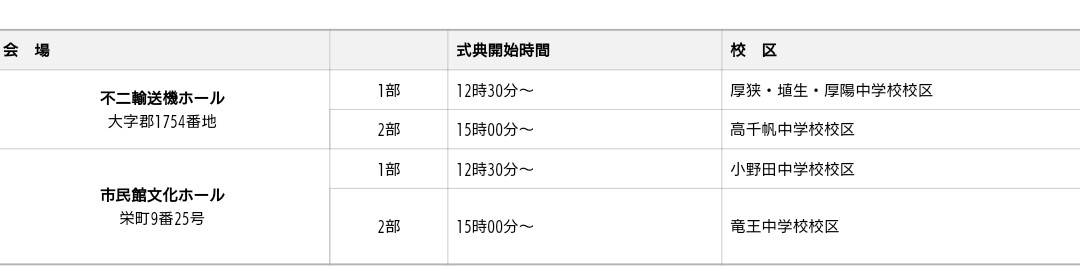 2021年成人式のご案内